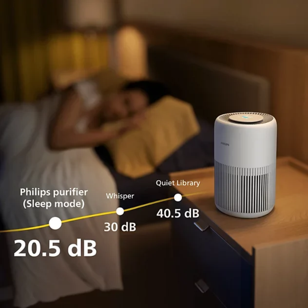 Philips PureProtect Mini Air Purifier 21W AC0920 - Image 3